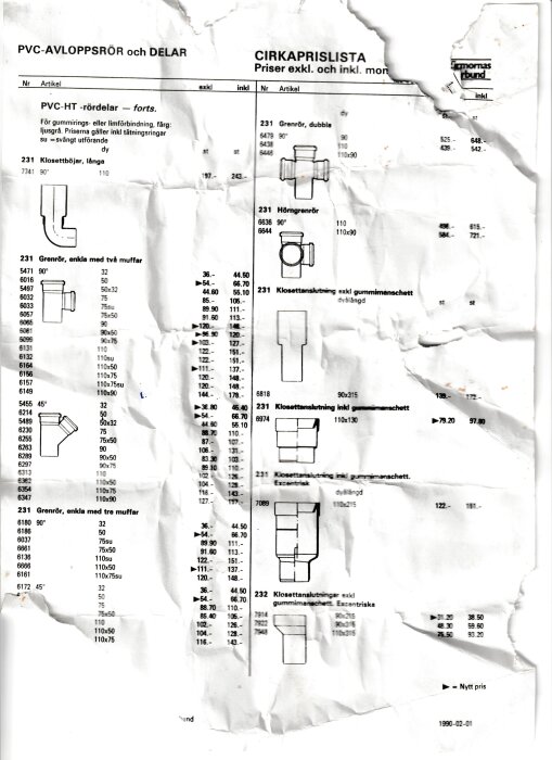 Gammal, skrynklig prislista för PVC-avloppsrör och delar från 1990, med priser både exklusive och inklusive moms.