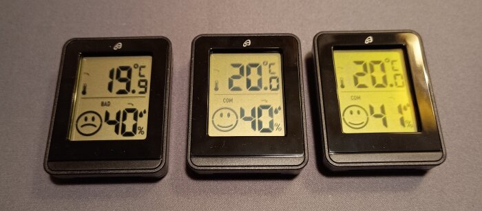 Tre digitala hygrometrar på rad visar temperatur och luftfuktighet i ett inomhusklimat, med ansiktsikoner för komfortnivå.