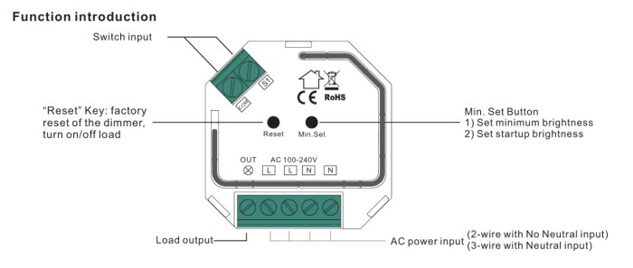 Kopplingsschema för en dimmer/kontrollenhet med anslutningar för L och N, reset-knapp, min. set-knapp, och märkningar för 2- och 3-ledarkonfigurationer.