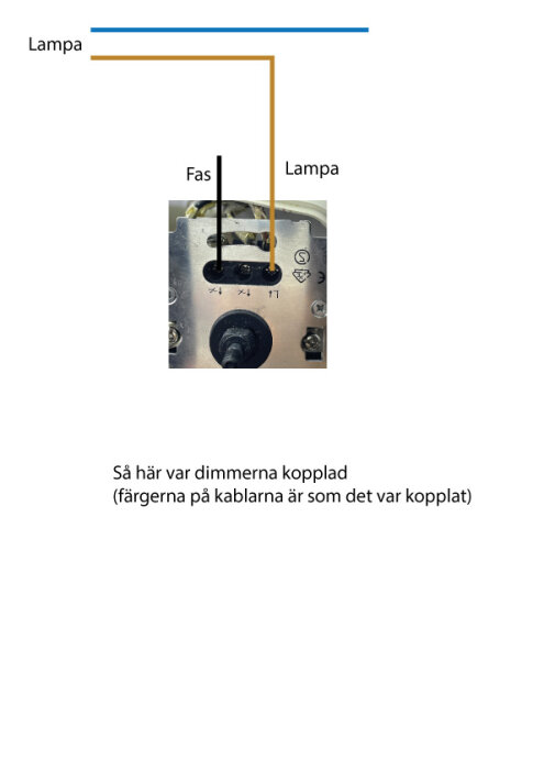 Bild av dimmerkoppling med text om kablarnas placering; fas och lampa är märkta. Kablarnas färger visas enligt felaktig tidigare anslutning.