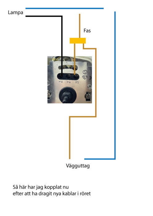 Kopplingsschema för dimmerkoppling med fas, lampa och vägguttag visade med olika kabeldragningar och anslutningspunkter.