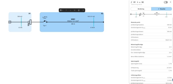 El-schema över en krets med jordfelsbrytare, kortslutningsströmmar och kabelspecifikationer för en 40 m sträcka med 1,5 mm² kabel.