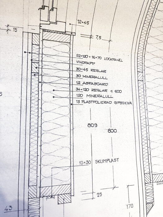 Ritning av husfasad med detaljerad skiktindelning, inklusive panel, isolering och gipsskivor, för renoveringsprojekt.