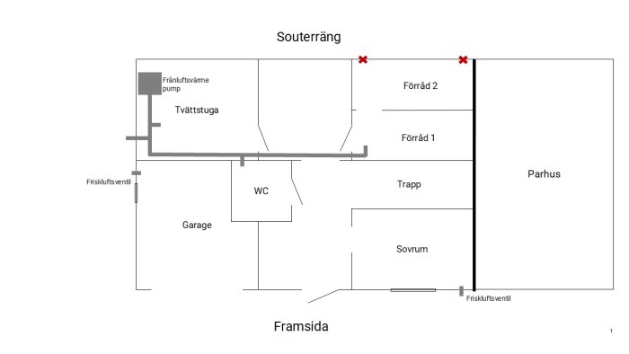 Planritning av souterränghus med garage, tvättstuga, och förråd markerade. Röda kryss visar föreslagna platser för ventilation i förråd 2.