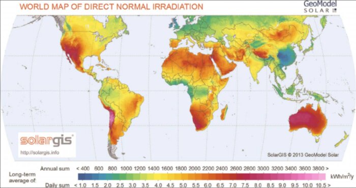 Världskarta som visar global solinstrålning med variationer i olika regioner. Färger markerar solcellspotential, med hög instrålning i subtropiska områden.