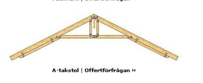 Ritning av en A-takstol för modifiering av garage för ökad takhöjd, användbar för golfsvingar.