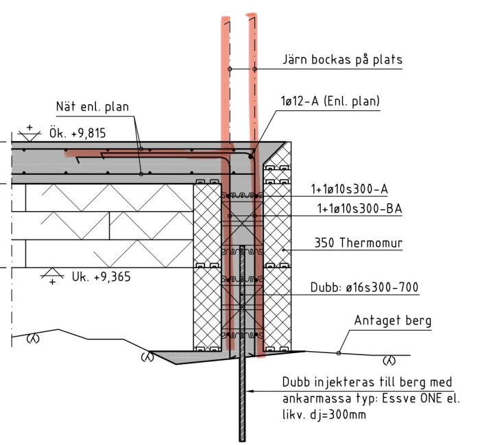 Byggnadsritning för thermomur med markerad armeringsdetalj i rött, visar position och dimensionering av järn, fyllnadsmaterial och stödmurar.
