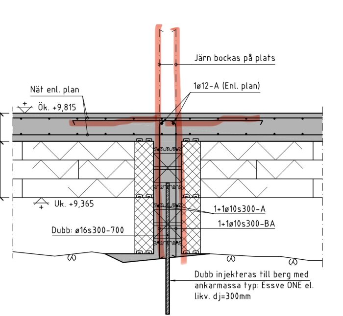 Byggnadsritning som visar grundmurar i thermomur med rödmarkerade områden för järnbockning och injekterade dubb under en betongplatta.