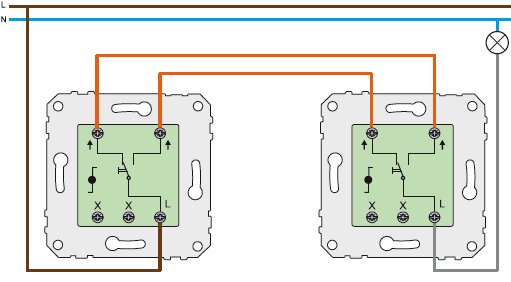 Diagram över dubbel trappkoppling med två brytare. Visar inkoppling av fas, tändtrådar, neutral och jordledningar för att styra belysning.