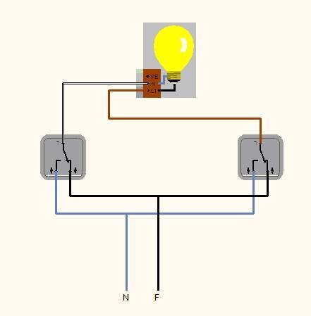 Elektrisk kopplingsschema med två strömbrytare, ledningar och en glödlampa som illustrerar en krets för dubbel strömställare.