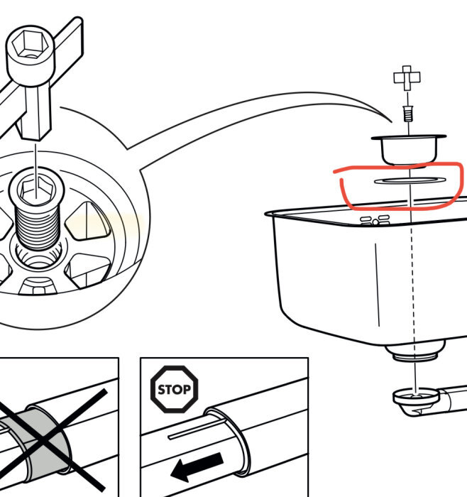 Illustration av installation av packning över diskho, med fokus på korrekt positionering och åtdragning för att undvika läckage vid vattenflöde.