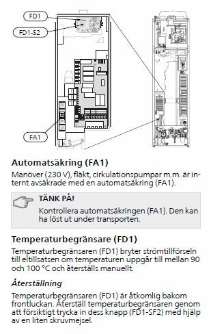 Diagram över automatsäkring och temperaturbegränsare i ett tekniskt system med instruktioner för återställning.
