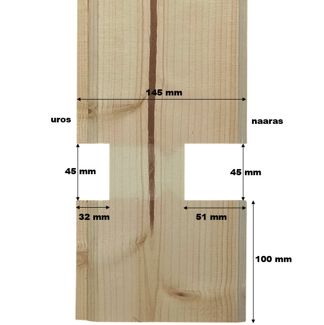 Bild av en träplanka med urfräsningar, måttangivna: 145 mm bredd, 45 mm höjd, 32 mm och 51 mm urfräsning för enkel knutbyggnad av bastu.
