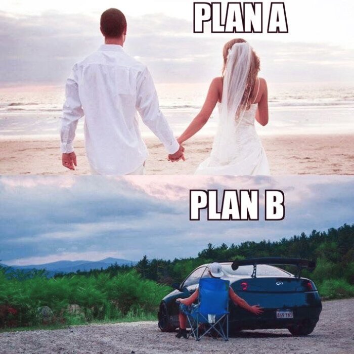 Överst par på stranden med text "Plan A", nedanför person vid bil med text "Plan B".