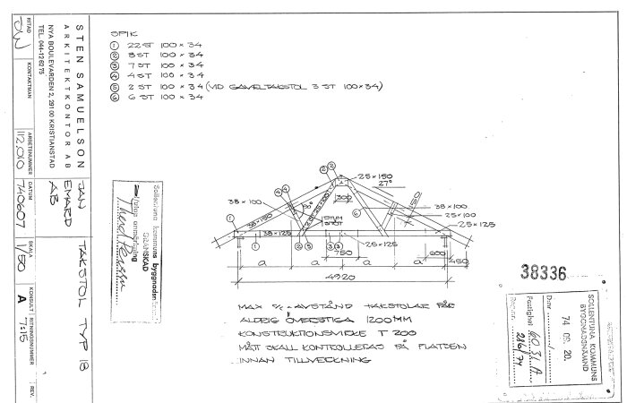 Ritning av takkonstruktion från 1974 med detaljer om spik och mått samt instruktioner för kontroll och montering av takkonstruktion.