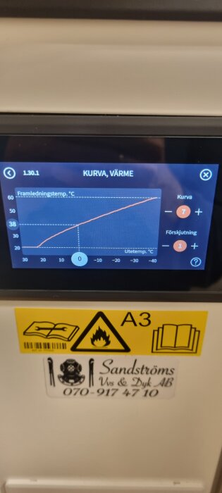 Värmekurva visas på värmepumpens display med inställningar för framledningstemperatur och aktuella justeringar.