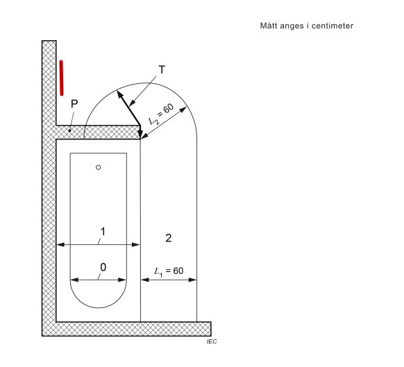 Diagram av toalett med mått i cm, visar elcentral markerad i rött ovanför toalettstol, inte lätt åtkomlig eller servicevänlig.