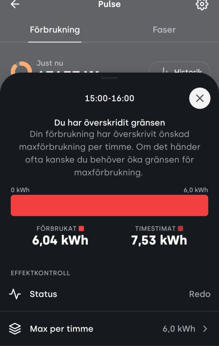 Skärmdump av en elförbrukningsapp som visar att användaren har överskridit maxförbrukningen på 6,0 kWh under timmen 15:00-16:00.