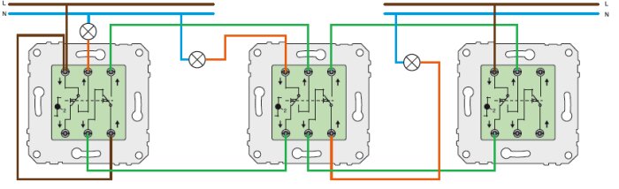 Anslutningsschema för tre trappbrytare, inklusive elektriska kretsar och ledningar. Visar anslutningar för belysning och koppling till Nexa/Dim-02-enhet.