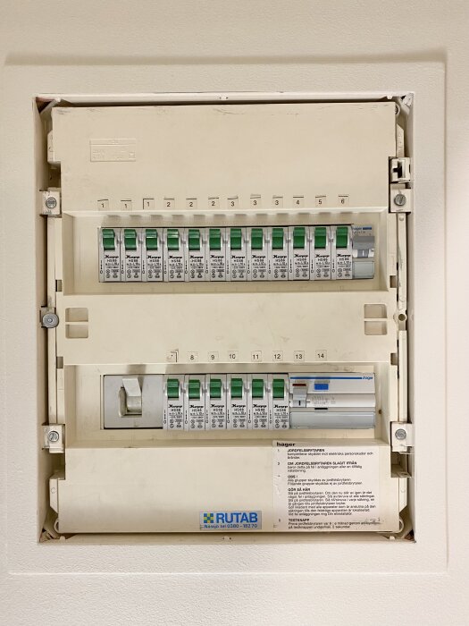 Ett gammalt inbyggt säkringsskåp utan gångjärn och lås, med exponerade automatsäkringar och märkningar, monterat i en hallvägg.