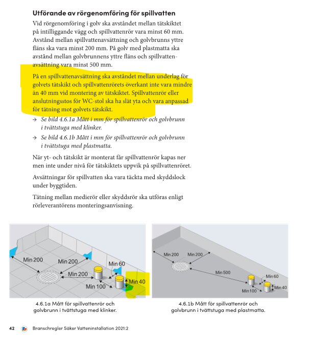 Illustration av avståndskrav för spillvattenrör och golvbrunn enligt Säkervatten-regler, med fokus på tätskikt och minimimått i våtutrymme.