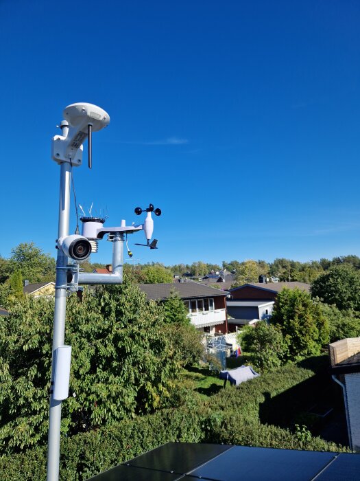 TV-antennstolpe med installerad RTK, Wi-Fi accesspunkt, kamera och väderstation, i en trädgårdsmiljö med soligt väder i bakgrunden.