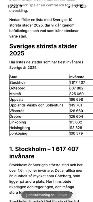 Tabell över Sveriges största städer 2025 med invånarantal, där Stockholm har 1 617 407 invånare och ligger i topp.