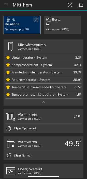 Vy över en appskärm som visar status för en värmepump med temperaturer för utesystem, framledning, retur och köldbärare samt kompressoreffekt.