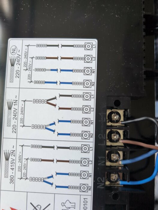 Elektrisk kopplingspanel med korrekt installerade kablar, jämte ett kopplingsschema som visar rätt konfiguration av ledningar och anslutningar.