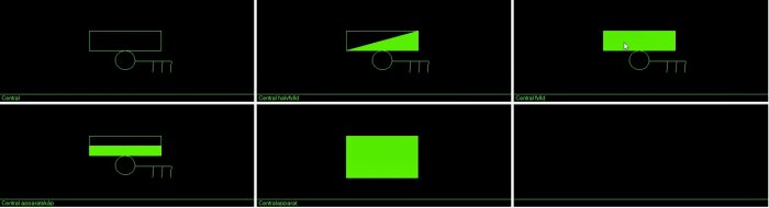 Diagram med rektanglar och cirklar som visar "Central", "Central halvfylld", "Central fylld", och "Central apparatskåp" i olika fyllningsgrader.