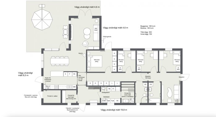 Planlösning för ett hus med möblerade rum, måttangivelser och placering av dörrar, fönster samt möbler som sängar, garderober och köksinredning.
