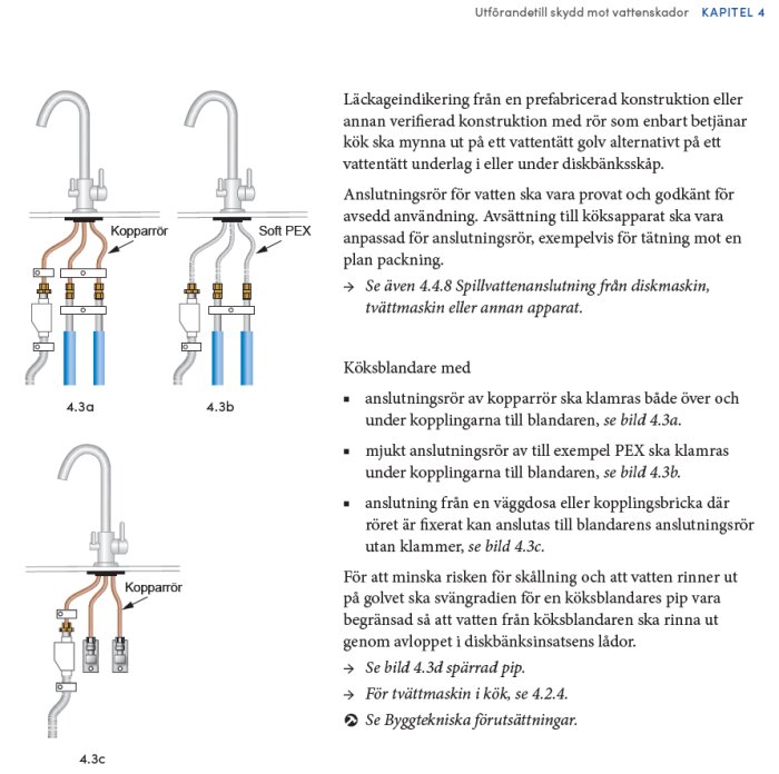 Illustration av köksblandare med anslutningsrör och kopparrör, soft PEX, visar olika monteringsalternativ för att förebygga vattenskador.
