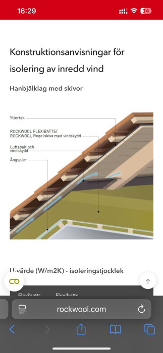 Grafisk illustration av konstruktion med Rockwool isoleringsmaterial, innefattar ventilerad luftspalt och ångspärr för hanbjälklag.