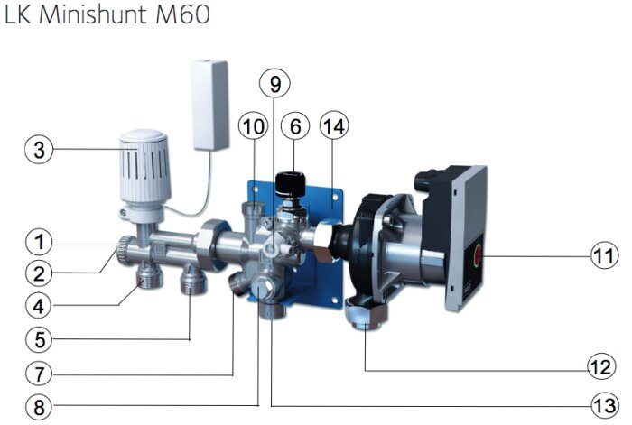 Bild av LK Minishunt M60 med numrerade komponenter, inklusive termostat och pump för vattenkretsar i uppvärmningssystem.
