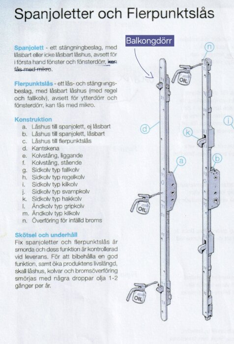 Illustration av spanjolett och flerpunktlås för balkongdörr, med instruktioner för låsens konstruktion och underhåll.