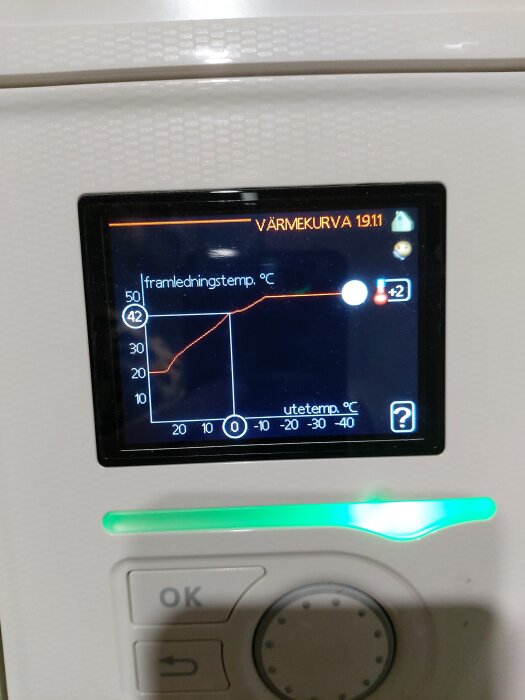 Display av värmepump Nibe F730 som visar en värmekurva med framledningstemp och utetemp.