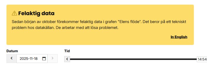 Felmeddelande på gul bakgrund om felaktig data i "Elens flöde" från oktober, med datum och tid längst ner: 2025-11-18, 14:54.