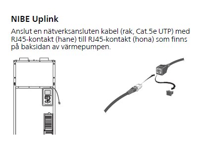 Illustration av NIBE Uplink-anslutning; visar en nätverkskabel som ansluts med RJ45-kontakt till en värmepump.