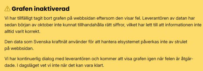 Gul informationsruta med text om att en graf är inaktiverad på grund av felaktiga siffror från en leverantör.