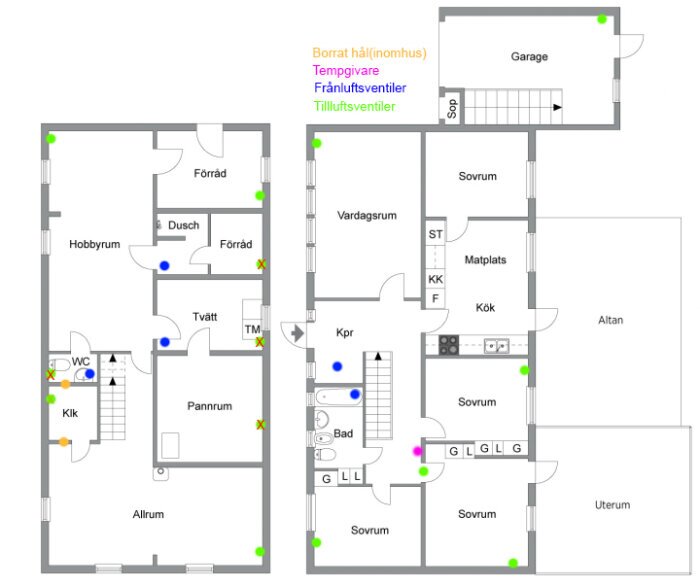 Planritning av hus med markerade ventilationspunkter: borrat hål, tempgivare, frånluftsventiler och tillluftsventiler i olika rum.