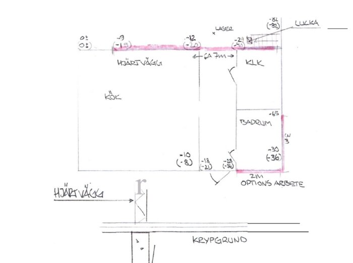 Ritning av husplan med mått och noteringar om sättningar i olika rum, inklusive kök och badrum. Visar hjärtvägg och krypgrund.