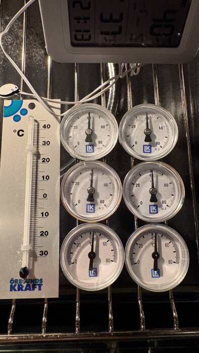 Sex LKs termometrar och en Öresunds Kraft-termometer i en ugn, alla inställda på 40°C.