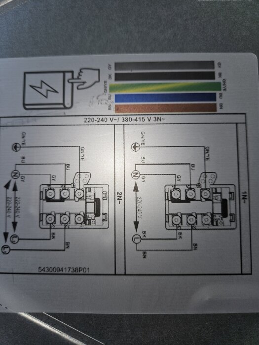 Elektrisk kopplingsguide för spishäll med färgkodade kablar och diagram för både 1-fas och 2-fas anslutningar, 220-240 V och 380-415 V.