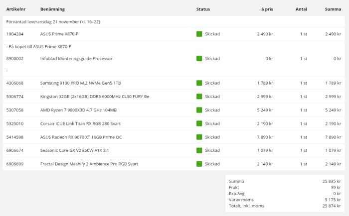 Beställningslista för datorkomponenter med priser och totalsumma, inklusive ASUS Prime X870-P och AMD Ryzen 7 9800X3D. Totalt pris: 25 874 kr.