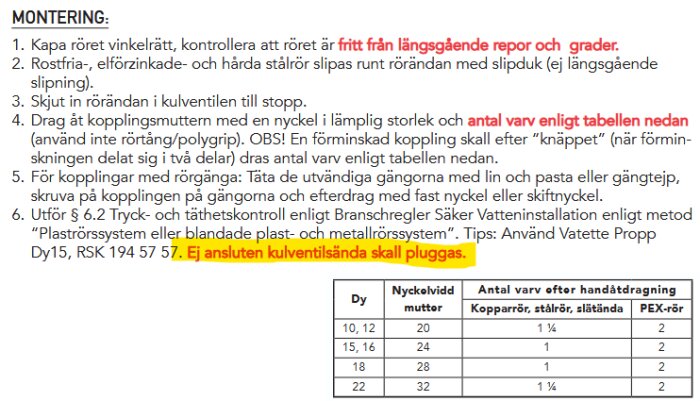 Installationsanvisningar för kulventil med monteringssteg, en tabell för antal varv vid åtdragning och markering för att ej ansluten kulventilsända ska pluggas.