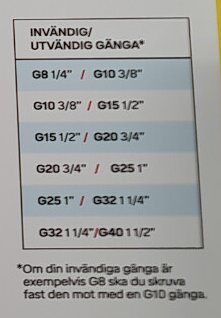 Tabell över invändig och utvändig gängstorlek med matchande kombinationer och fotnot för korrekt montering, inklusive exempel.
