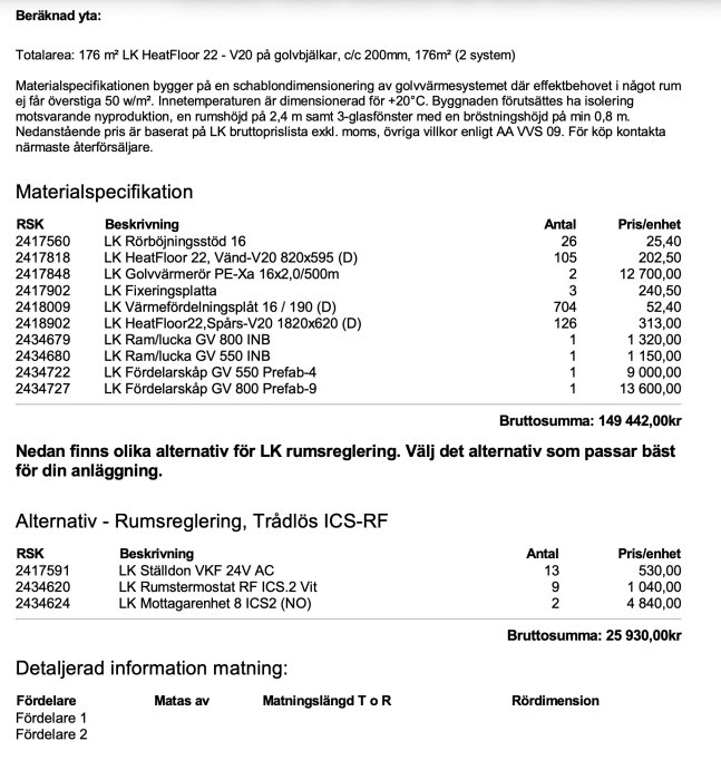 LK offert från 2021, detaljerad material- och prislista för golvvärmesystem över 176 m², inklusive rör, plattor, fördelarskåp och rumstermostat.