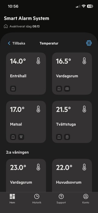 Temperaturöversikt i smart app: Entréhall 14°C, Vardagsrum 16.5°C, Matsal 17°C, Tvättstuga 21.5°C, 2:a våningen Vardagsrum 23°C, Huvudsovrum 22°C.