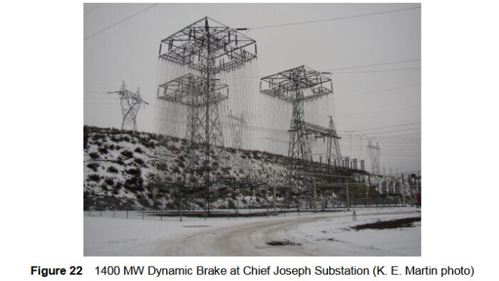 Högspänningstorn och elkablar vid en station i snötäckt landskap.