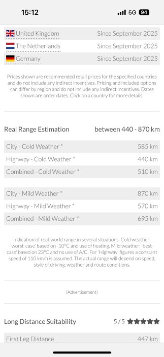 Information om verklig räckvidd för BMW iX3 50 xDrive 2026, med olika räckvidder för kallt och milt väder samt stad och motorväg.